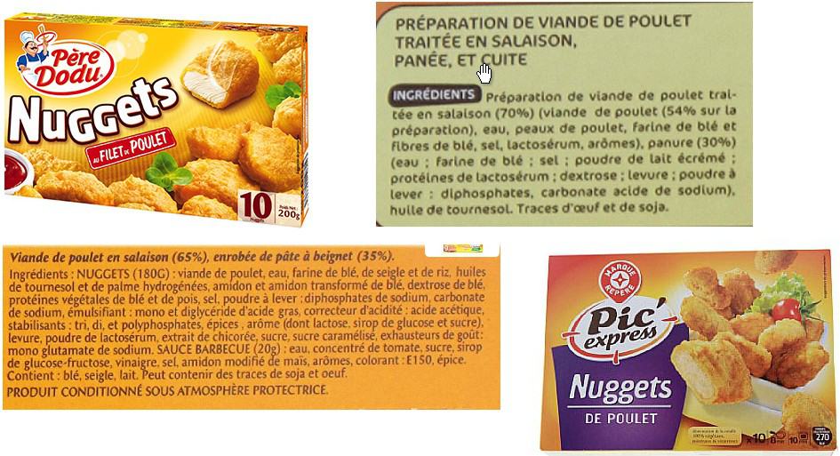 points à vérifier sur l'étiquette d'un aliment - Tuttinutri