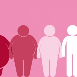types d’obésité - Tuttinutri