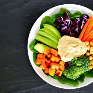 changer vos habitudes alimentaires - plats colorés