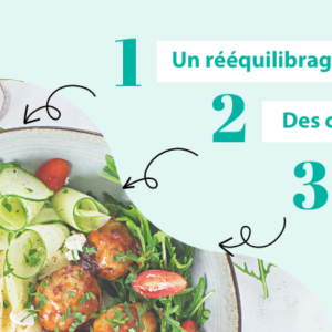 Bilan minceur LMP Santé
